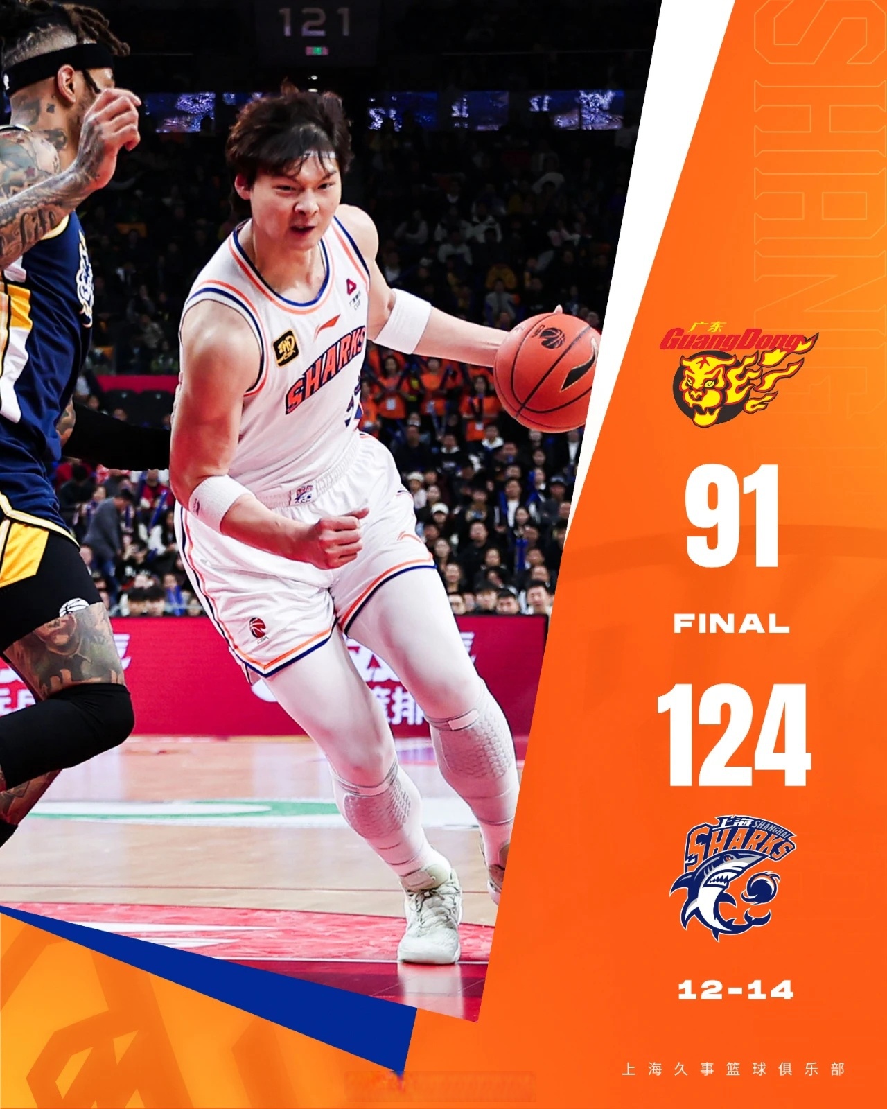 加时末段体能课后，葡萄牙体育外线爆发备战CBA常规赛，管理层满意，资深球员宣示担当的简单介绍-九游手机版下载