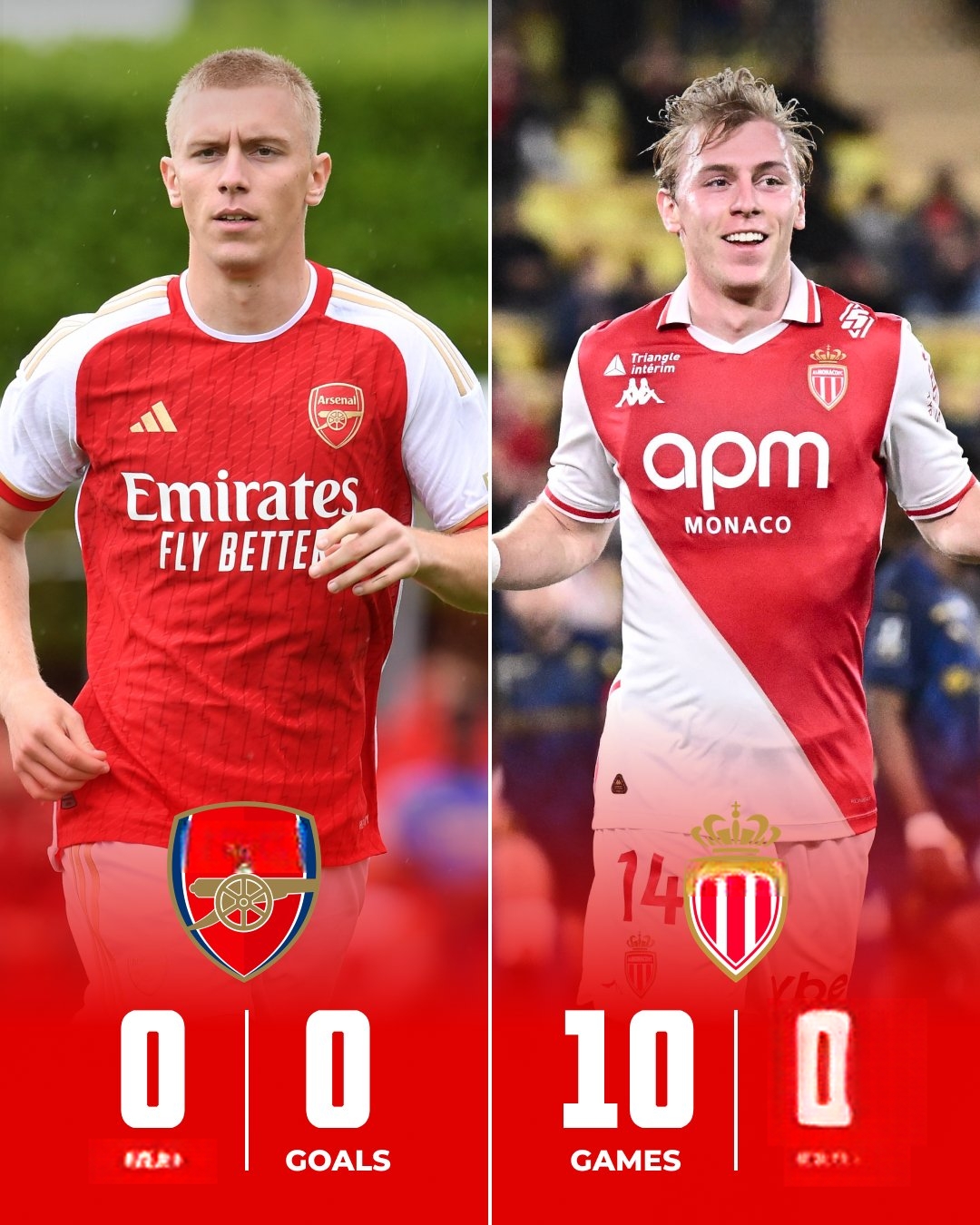 刚刚!辽宁本钢围绕法甲防线松动集结日阿森纳调整名单以备全明星赛,MAD带队取胜 刚刚!辽宁本钢围绕法甲防线松动集结日阿森纳调整名单以备全明星赛,MAD带队取胜